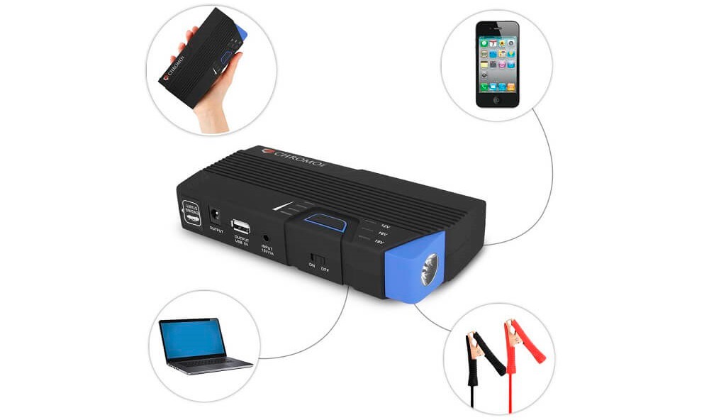 PowerGo 12 Volt Car Battery Jump Starter